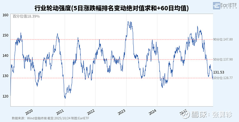 数据复盘:上海申花季后赛对阵俄克拉荷马城雷霆,保罗效率值爆表 数据复盘:上海申花季后赛对阵俄克拉荷马城雷霆,保罗效率值爆表